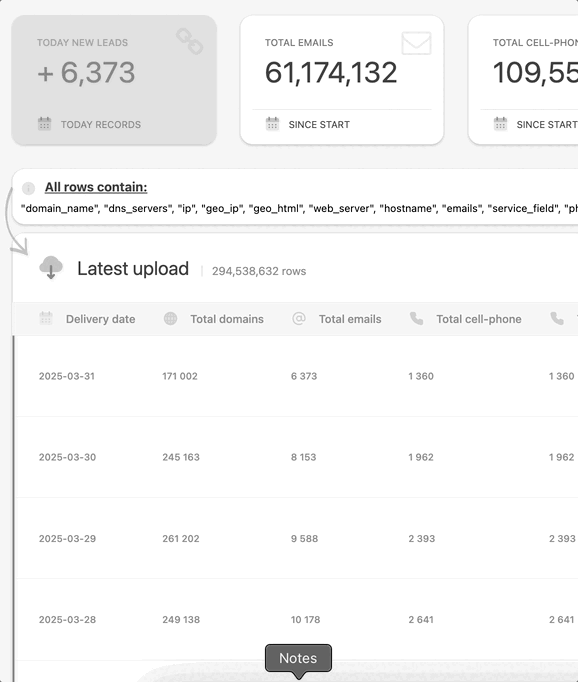 New Business Leads product interface